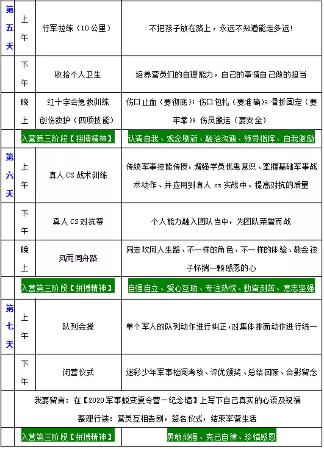 2020麗江軍事夏令營(yíng)